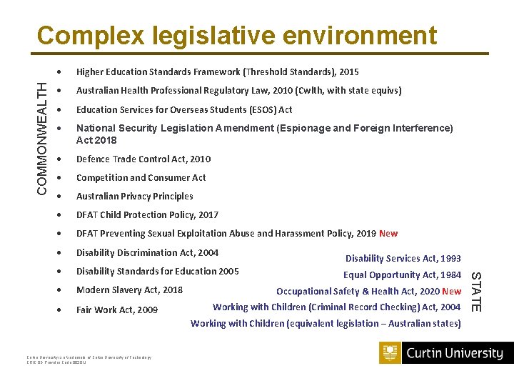 COMMONWEALTH Complex legislative environment Higher Education Standards Framework (Threshold Standards), 2015 Australian Health Professional