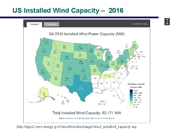 US Installed Wind Capacity – 2016 http: //apps 2. eere. energy. gov/windexchange/wind_installed_capacity. asp 