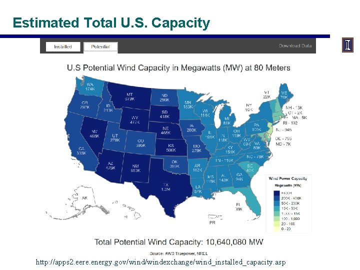 Estimated Total U. S. Capacity http: //apps 2. eere. energy. gov/windexchange/wind_installed_capacity. asp 