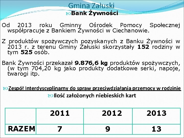 Gmina Załuski Bank Żywności Od 2013 roku Gminny Ośrodek Pomocy Społecznej współpracuje z Bankiem