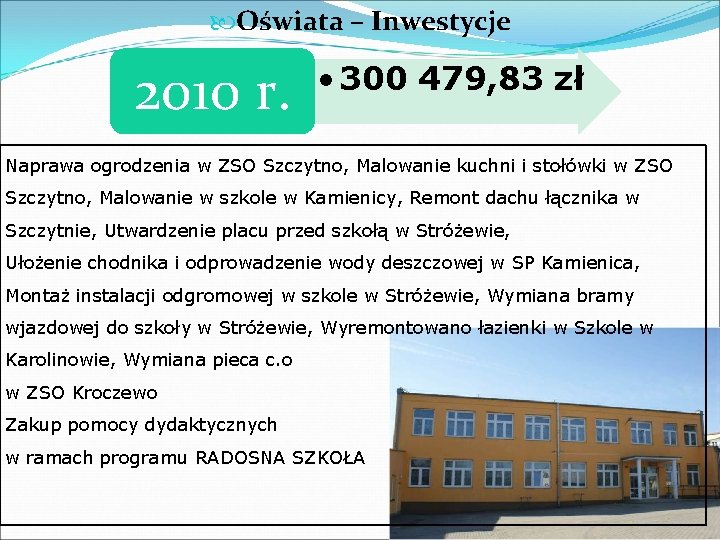  Oświata – Inwestycje 2010 r. • 300 479, 83 zł Naprawa ogrodzenia w