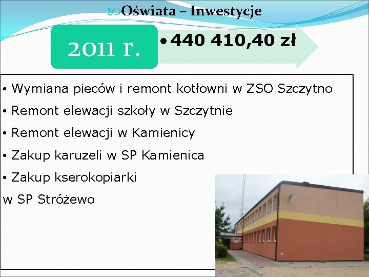  Oświata – Inwestycje 2011 r. • 440 410, 40 zł • Wymiana pieców