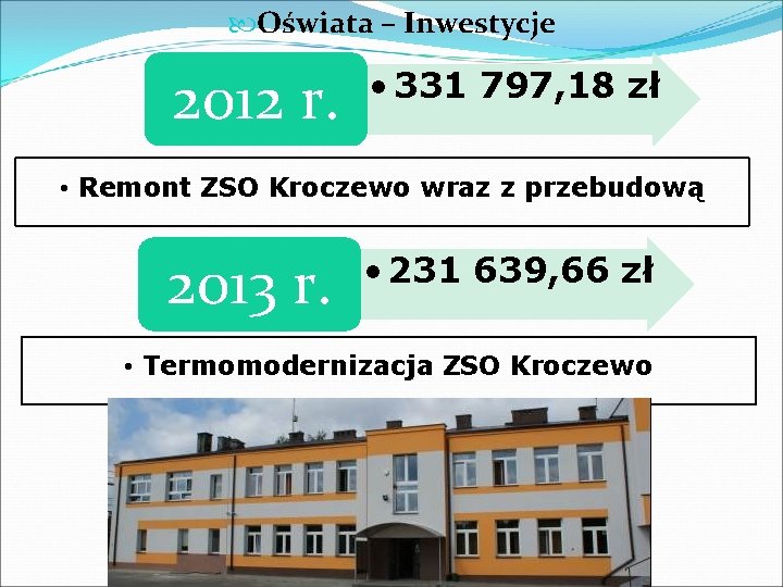  Oświata – Inwestycje 2012 r. • 331 797, 18 zł • Remont ZSO