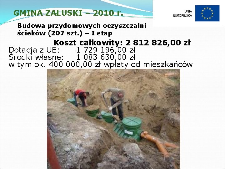 GMINA ZAŁUSKI – 2010 r. Budowa przydomowych oczyszczalni ścieków (207 szt. ) – I