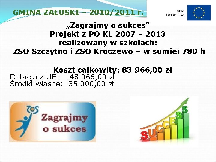 GMINA ZAŁUSKI – 2010/2011 r. „Zagrajmy o sukces” Projekt z PO KL 2007 –