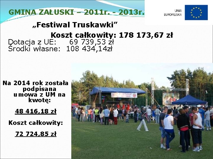 GMINA ZAŁUSKI – 2011 r. - 2013 r. „Festiwal Truskawki” Koszt całkowity: 178 173,