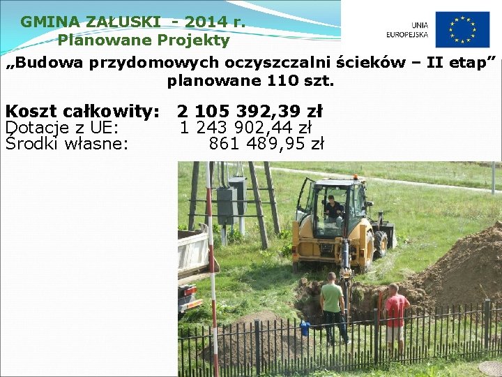 GMINA ZAŁUSKI - 2014 r. Planowane Projekty „Budowa przydomowych oczyszczalni ścieków – II etap”