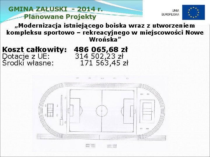 GMINA ZAŁUSKI - 2014 r. Planowane Projekty „Modernizacja istniejącego boiska wraz z utworzeniem kompleksu