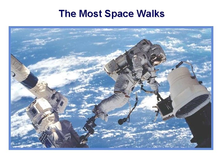 The Most Space Walks 