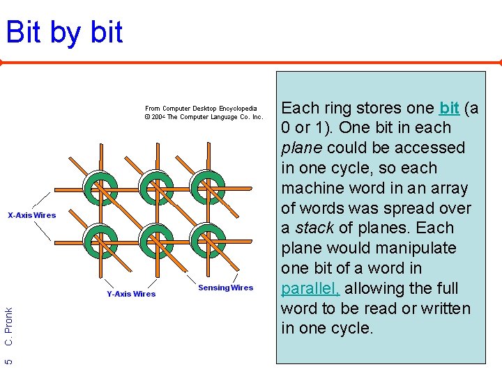 5 C. Pronk Bit by bit Each ring stores one bit (a 0 or