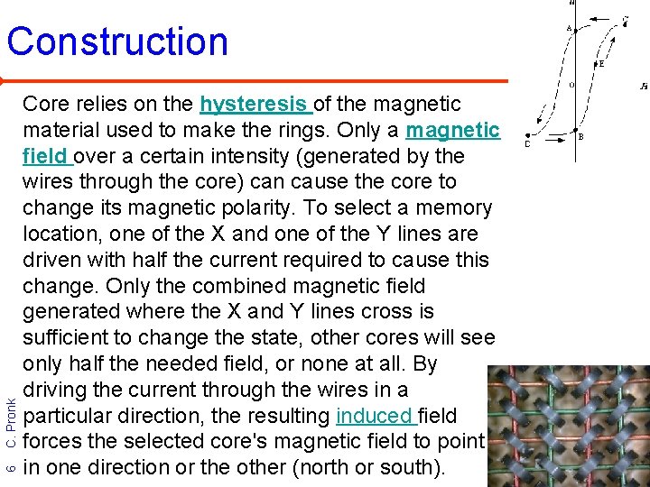 6 C. Pronk Construction Core relies on the hysteresis of the magnetic material used