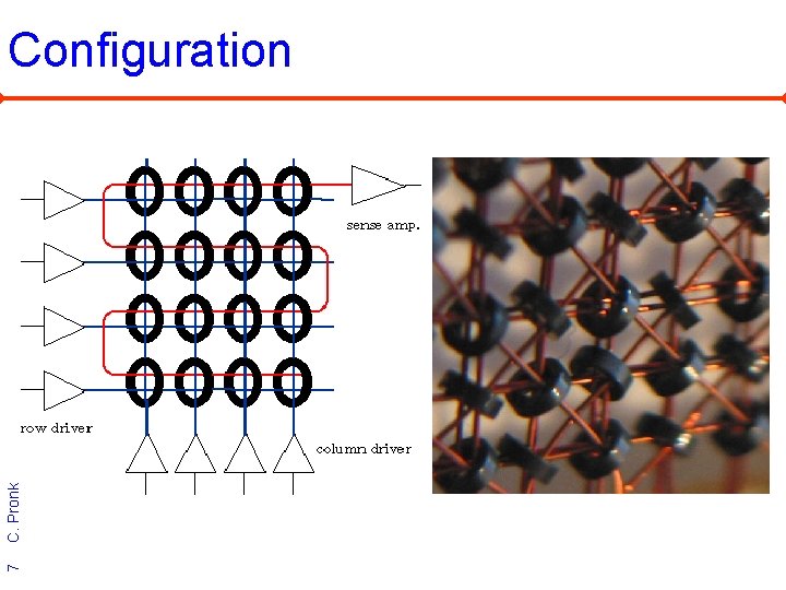 7 C. Pronk Configuration 