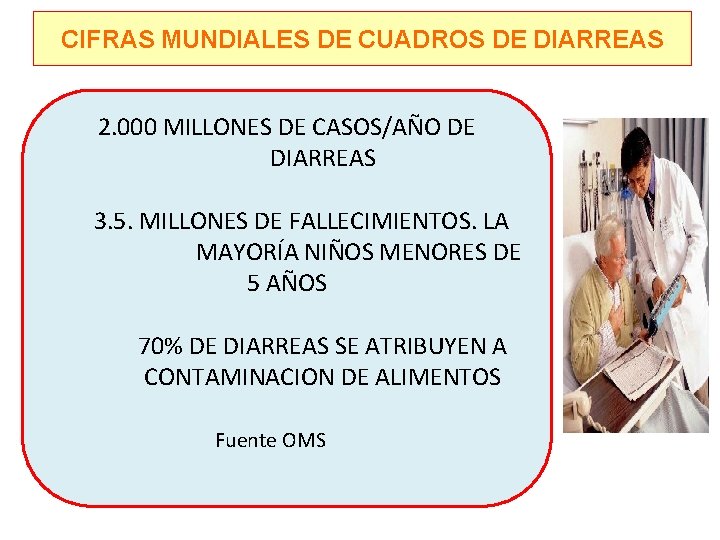 CIFRAS MUNDIALES DE CUADROS DE DIARREAS 2. 000 MILLONES DE CASOS/AÑO DE DIARREAS 3.