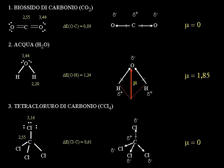 1. BIOSSIDO DI CARBONIO (CO 2) 2, 55 . O. . . 3, 44
