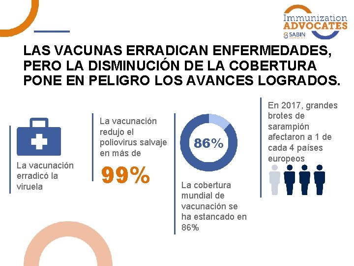 LAS VACUNAS ERRADICAN ENFERMEDADES, PERO LA DISMINUCIÓN DE LA COBERTURA PONE EN PELIGRO LOS