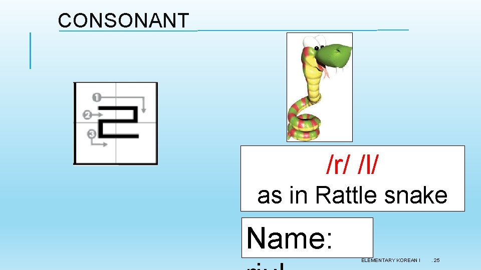 CONSONANT /r/ /l/ as in Rattle snake Name: ELEMENTARY KOREAN I . 25 