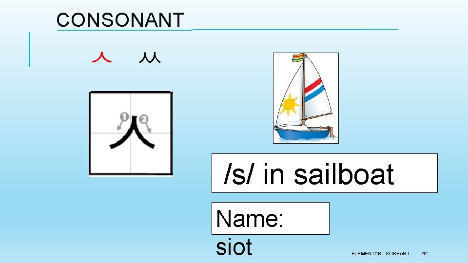 CONSONANT ㅅ ㅆ /s/ in sailboat Name: siot ELEMENTARY KOREAN I . 42 
