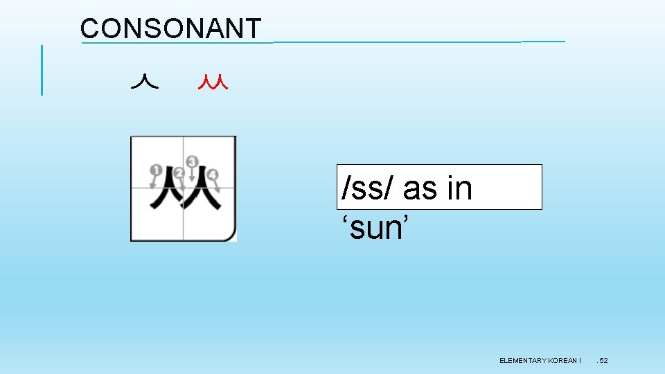 CONSONANT ㅅ ㅆ /ss/ as in ‘sun’ ELEMENTARY KOREAN I . 52 
