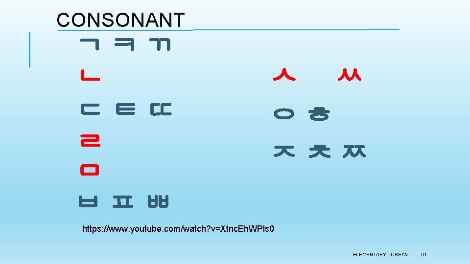 CONSONANT ㄱㅋㄲ ㄴ ㄷㅌㄸ ㄹ ㅁ ㅂㅍㅃ ㅅ ㅆ ㅇㅎ ㅈㅊㅉ https: //www. youtube.