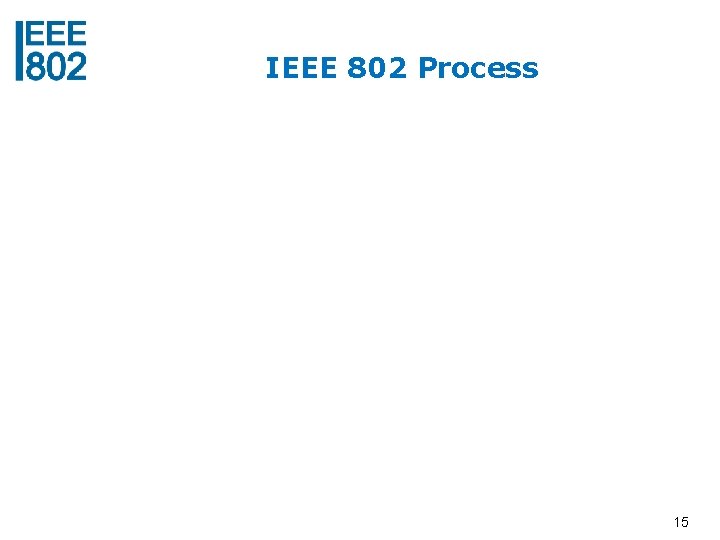 IEEE 802 Process 15 