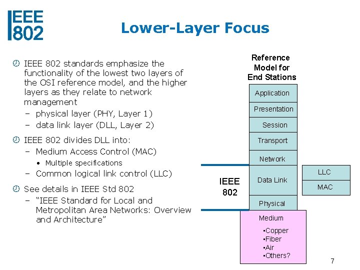 Lower-Layer Focus Reference Model for End Stations IEEE 802 standards emphasize the functionality of