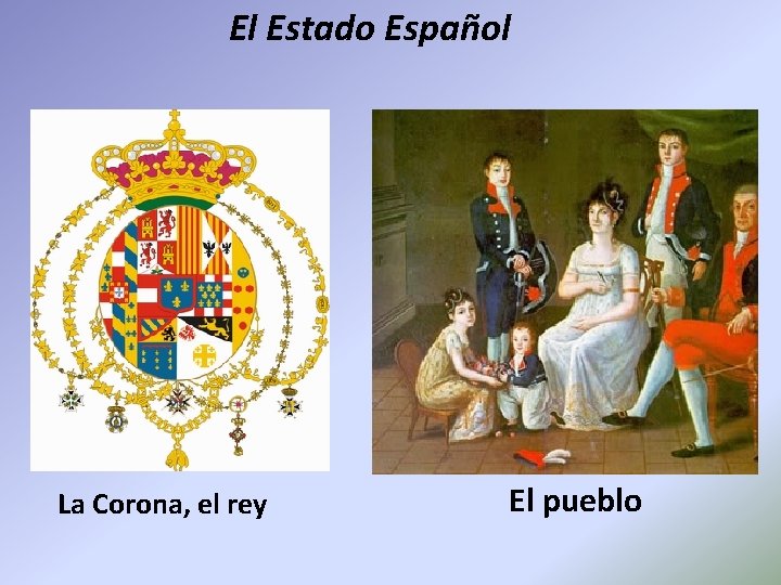 El Estado Español La Corona, el rey El pueblo 