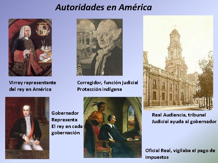 Autoridades en América Virrey representante del rey en América Corregidor, función judicial Protección indígena