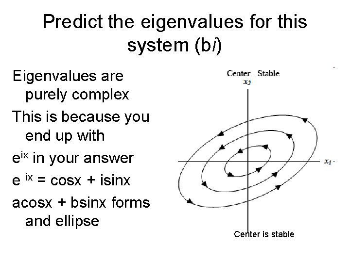 Predict the eigenvalues for this system (bi) Eigenvalues are purely complex This is because