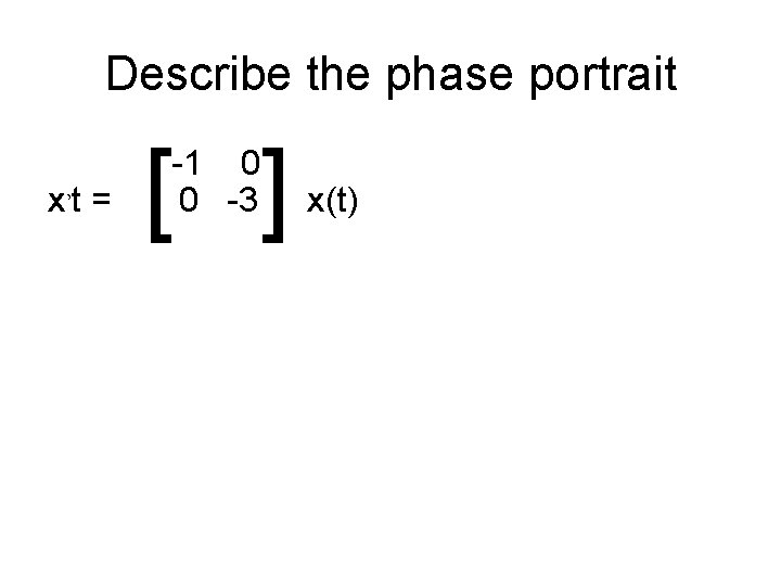 Describe the phase portrait x’t = [ ] -1 0 0 -3 x(t) 