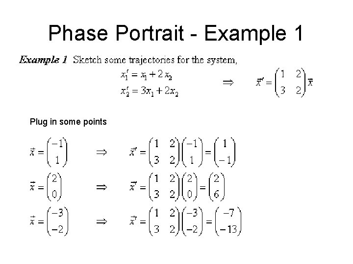 Phase Portrait - Example 1 Plug in some points 