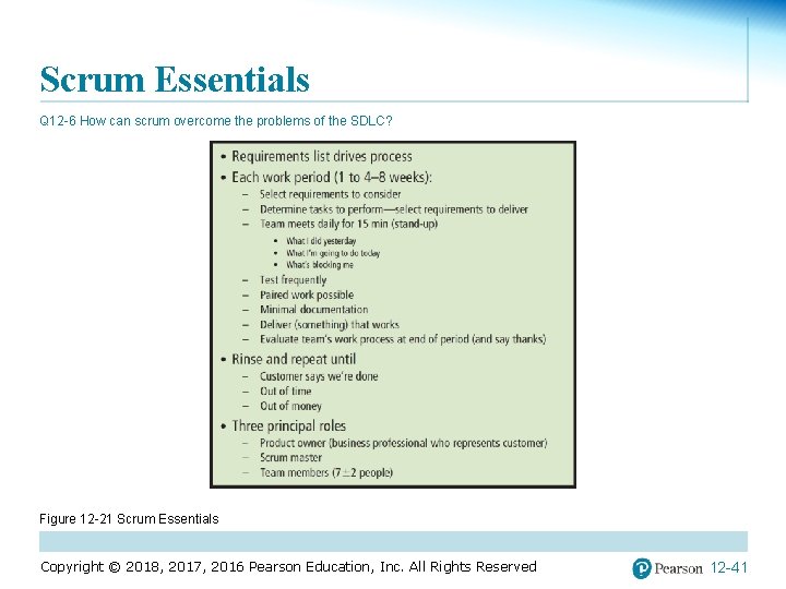 Scrum Essentials Q 12 -6 How can scrum overcome the problems of the SDLC?