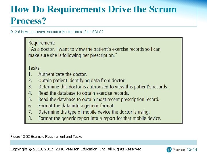 How Do Requirements Drive the Scrum Process? Q 12 -6 How can scrum overcome