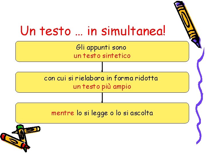 Un testo … in simultanea! Gli appunti sono un testo sintetico con cui si