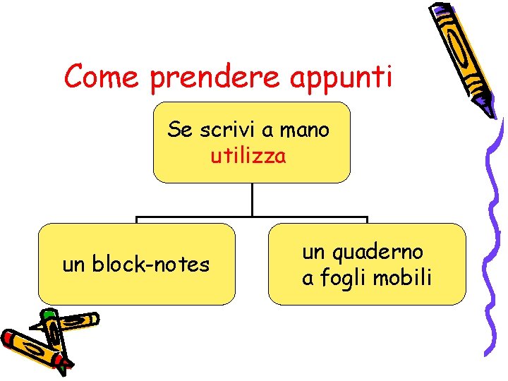 Come prendere appunti Se scrivi a mano utilizza un block-notes un quaderno a fogli