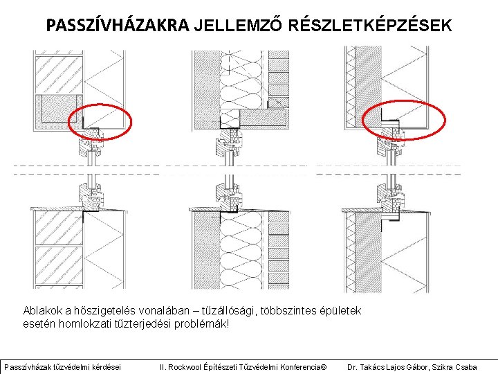 PASSZÍVHÁZAKRA JELLEMZŐ RÉSZLETKÉPZÉSEK Ablakok a hőszigetelés vonalában – tűzállósági, többszintes épületek esetén homlokzati tűzterjedési