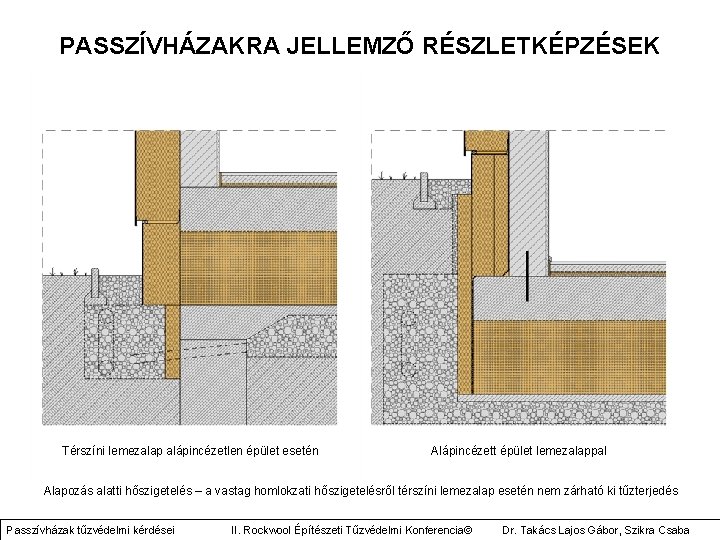 PASSZÍVHÁZAKRA JELLEMZŐ RÉSZLETKÉPZÉSEK Térszíni lemezalap alápincézetlen épület esetén Alápincézett épület lemezalappal Alapozás alatti hőszigetelés