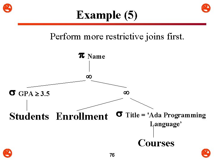  Example (5) Perform more restrictive joins first. Name GPA 3. 5 Students Enrollment