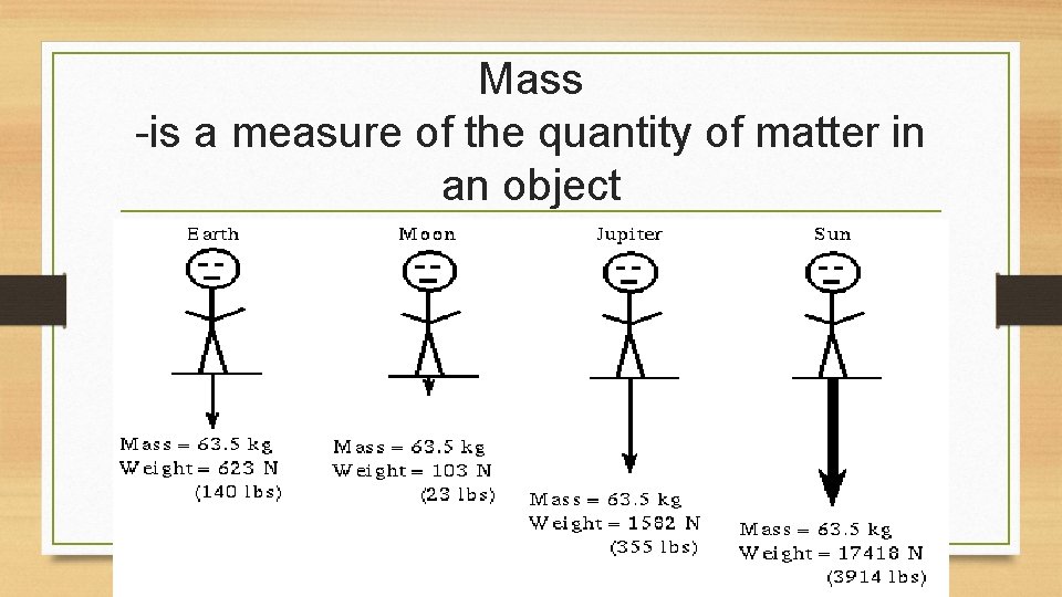Mass -is a measure of the quantity of matter in an object 