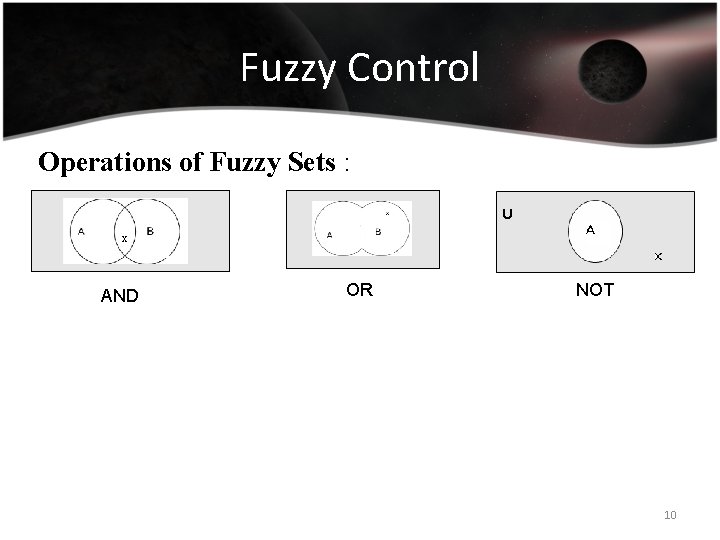 Fuzzy Control Operations of Fuzzy Sets : x AND OR NOT 10 