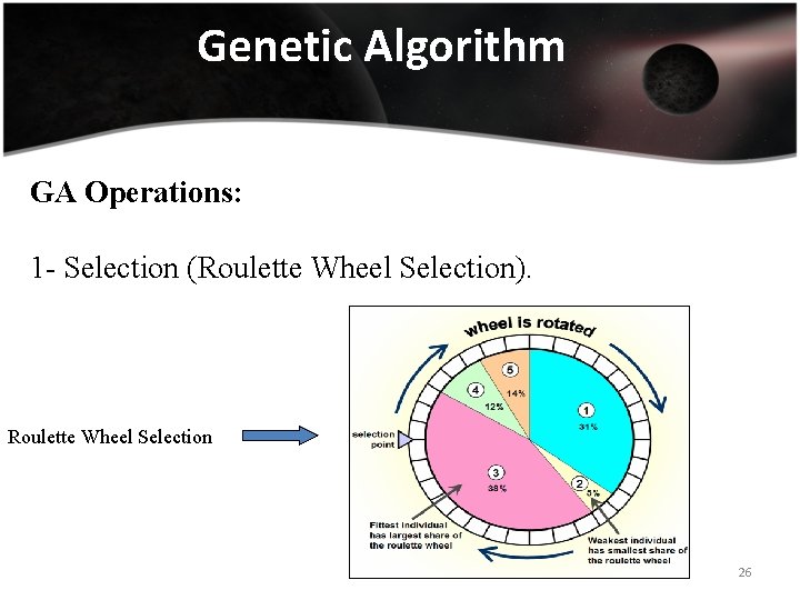 Genetic Algorithm GA Operations: 1 - Selection (Roulette Wheel Selection). Roulette Wheel Selection 26