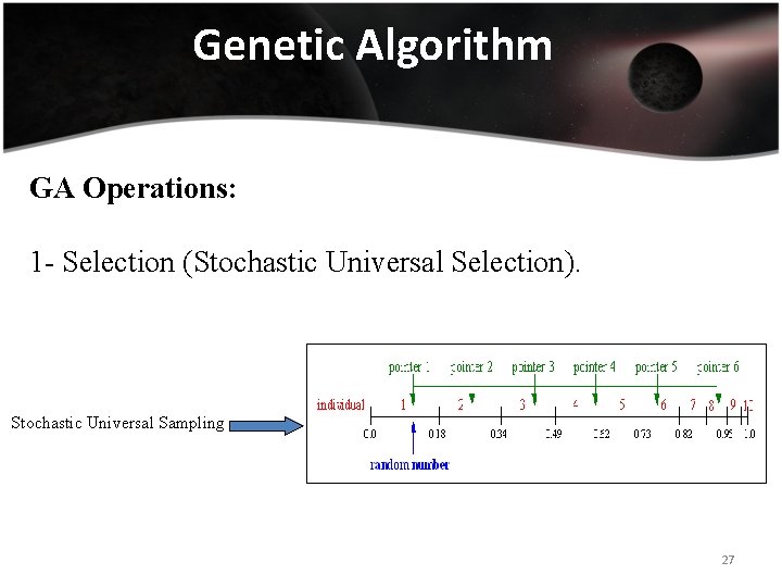 Genetic Algorithm GA Operations: 1 - Selection (Stochastic Universal Selection). Stochastic Universal Sampling 27