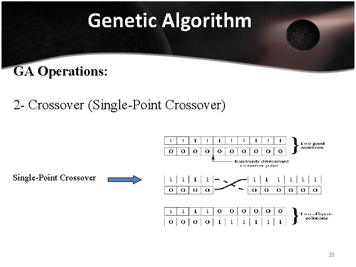 Genetic Algorithm GA Operations: 2 - Crossover (Single-Point Crossover) Single-Point Crossover 28 