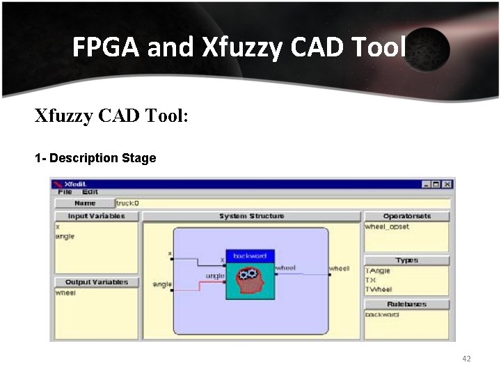 FPGA and Xfuzzy CAD Tool: 1 - Description Stage 42 