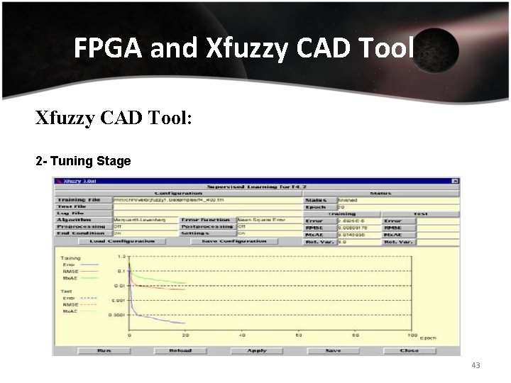 FPGA and Xfuzzy CAD Tool: 2 - Tuning Stage 43 