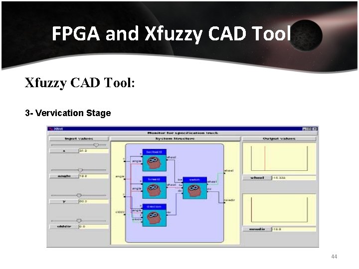 FPGA and Xfuzzy CAD Tool: 3 - Vervication Stage 44 