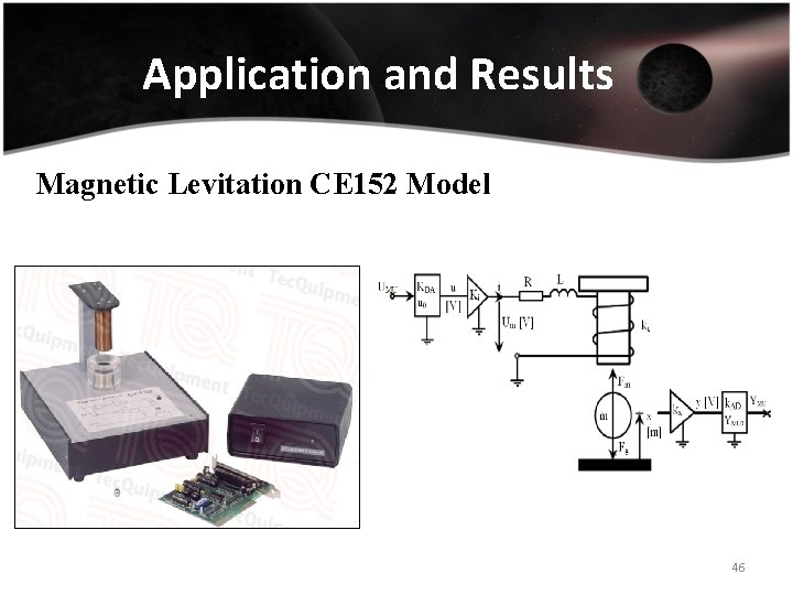Application and Results Magnetic Levitation CE 152 Model 46 