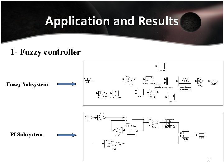 Application and Results 1 - Fuzzy controller Fuzzy Subsystem PI Subsystem 53 