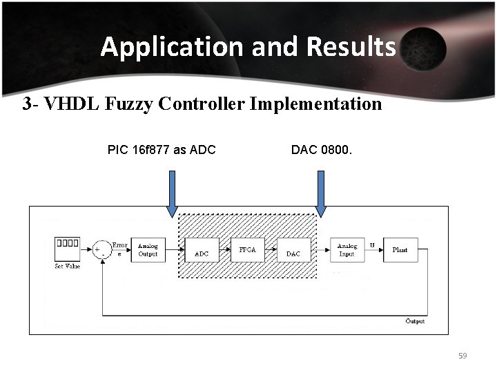 Application and Results 3 - VHDL Fuzzy Controller Implementation PIC 16 f 877 as