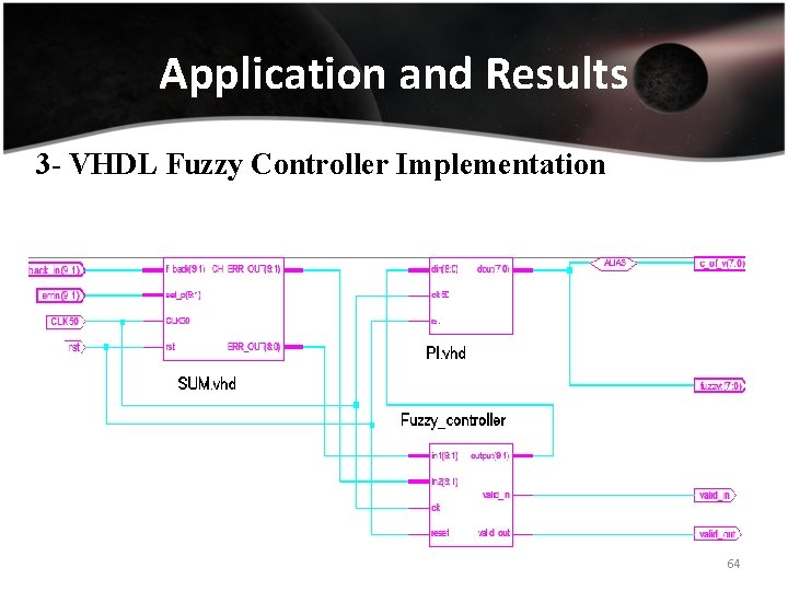 Application and Results 3 - VHDL Fuzzy Controller Implementation 64 