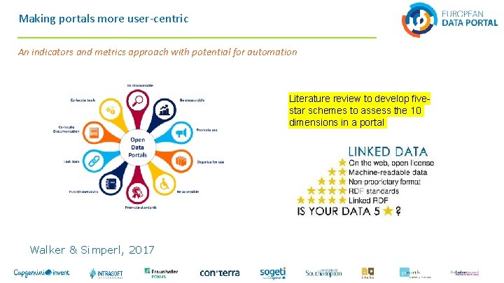 Making portals more user-centric An indicators and metrics approach with potential for automation Literature